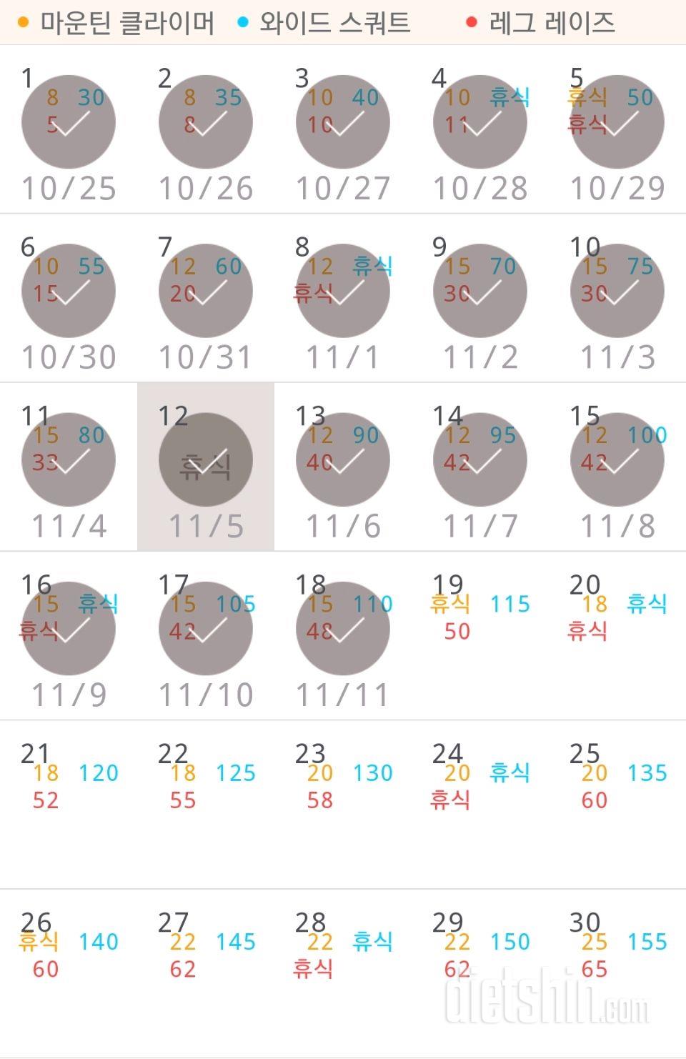 30일 체지방 줄이기 228일차 성공!