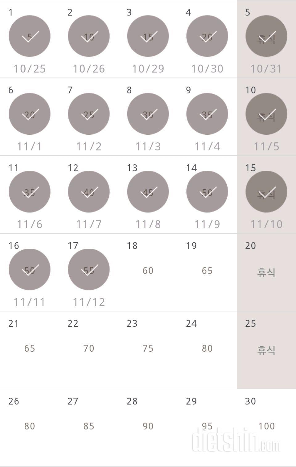 30일 버핏 테스트 77일차 성공!