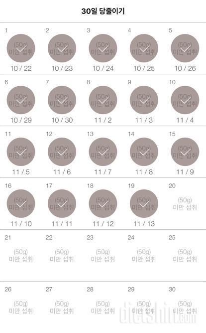 30일 당줄이기 139일차 성공!