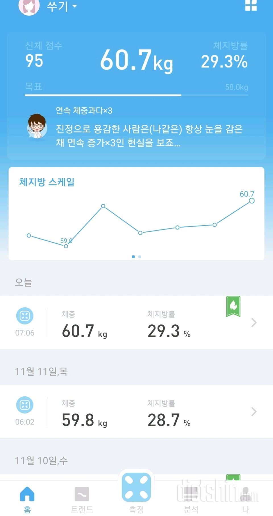 11월17일 수 공체