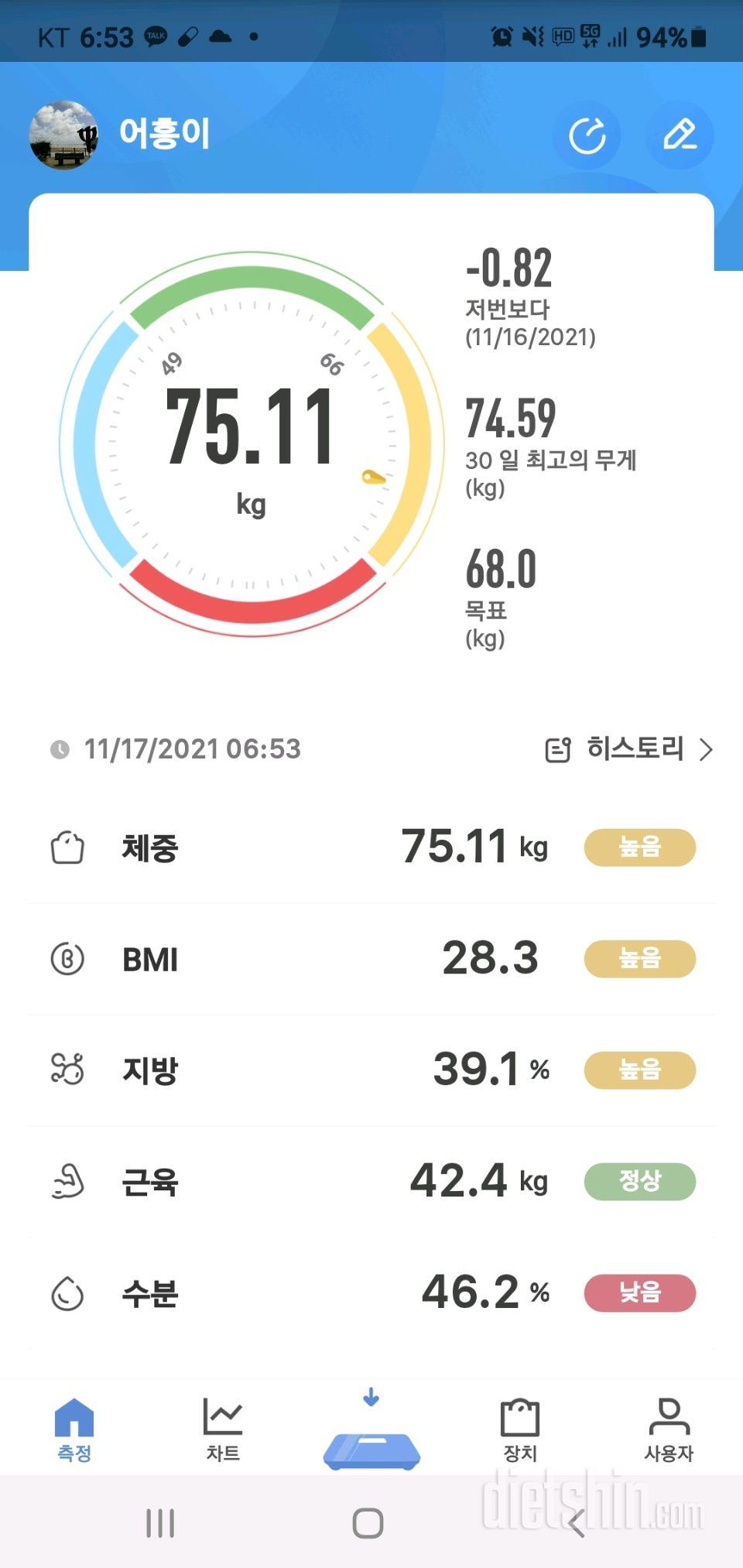 11월17일 수공체