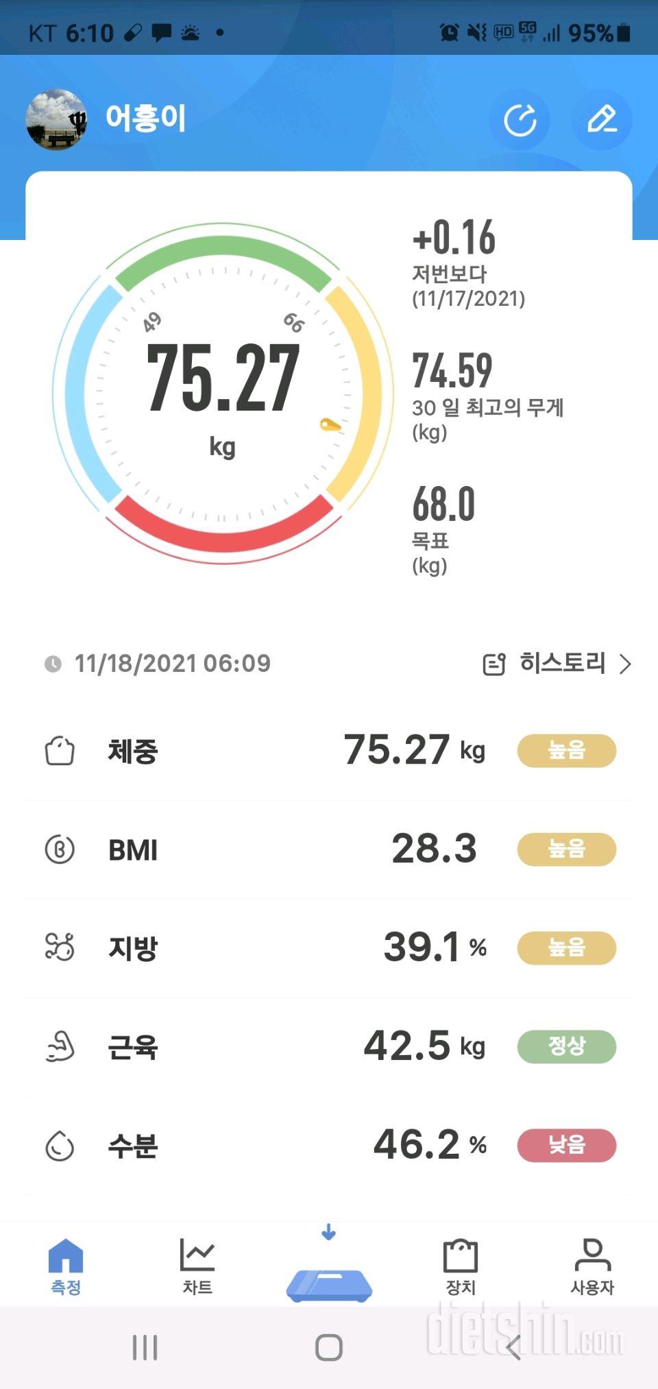 11월 18일 목공체