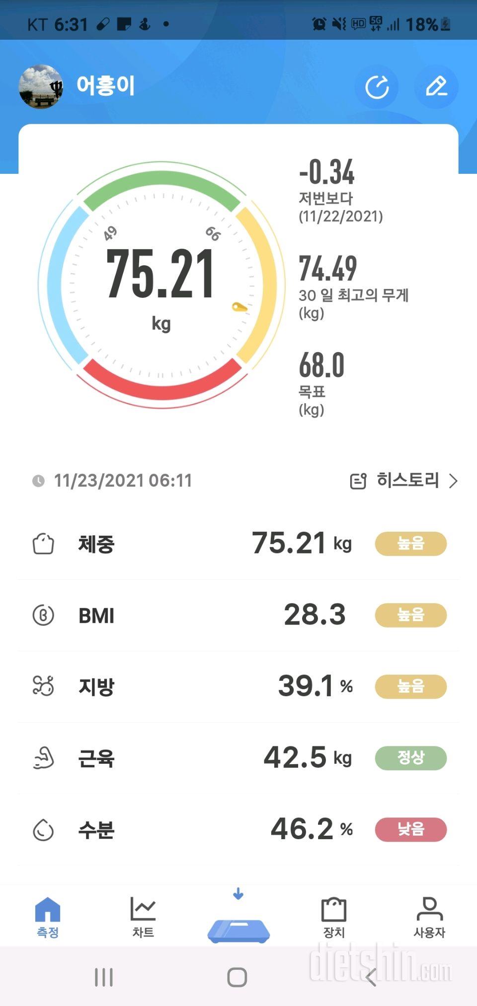 11월 23일 화공체