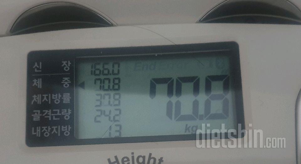 11월 24일( 아침식사 125kcal)