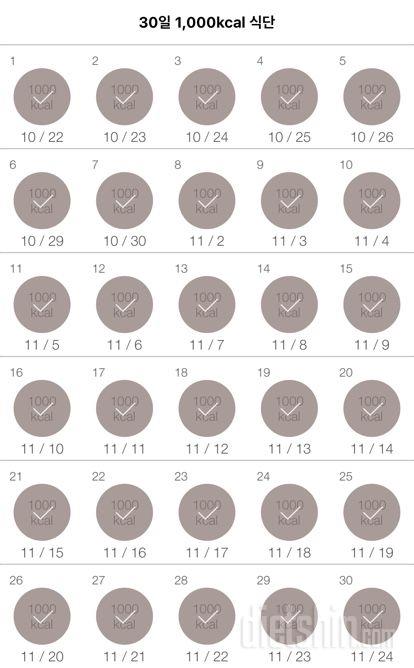 30일 1,000kcal 식단 150일차 성공!