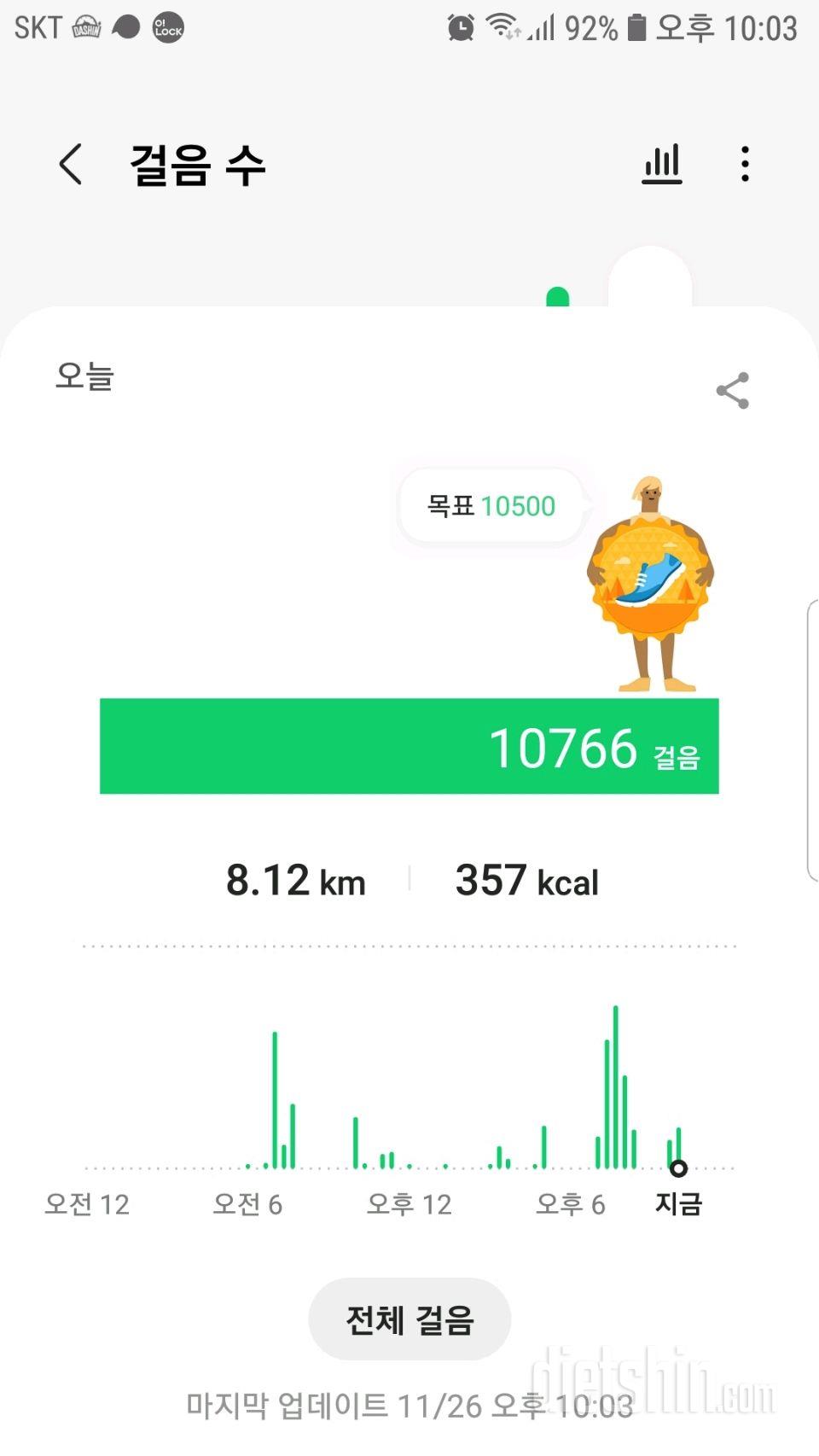 30일 만보 걷기 137일차 성공!