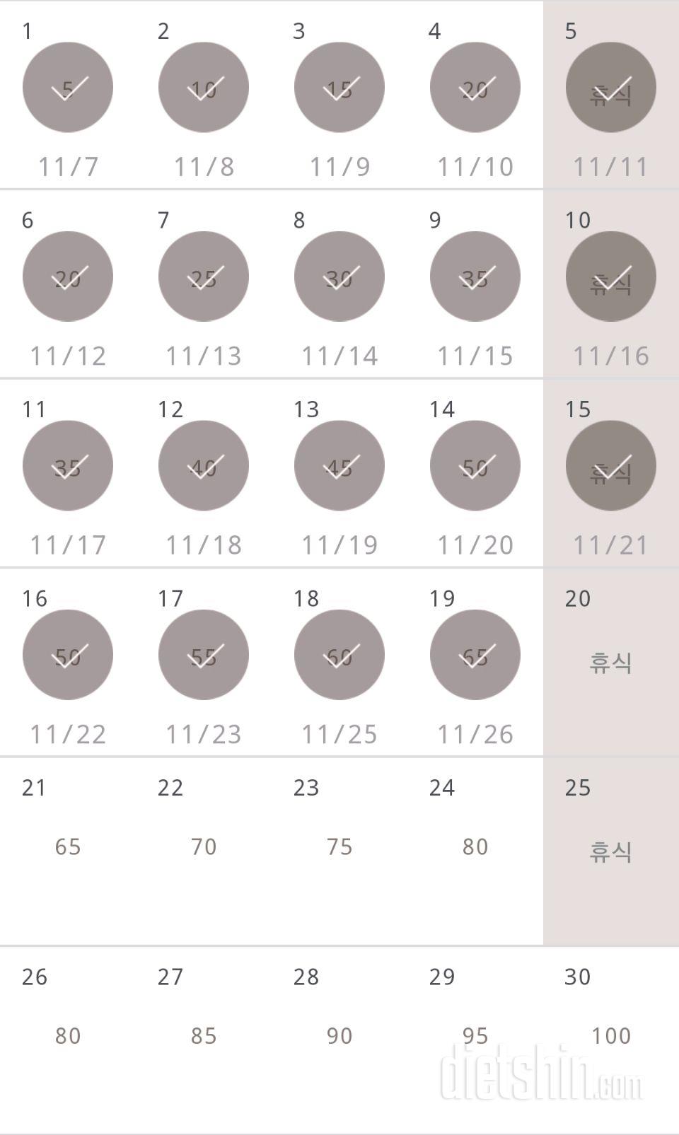 30일 버핏 테스트 19일차 성공!