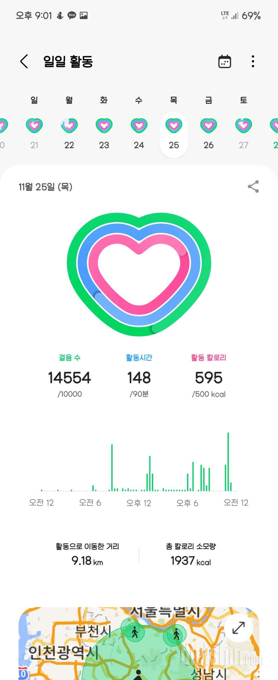 11.25자 및 11.26자 식단 및 운동