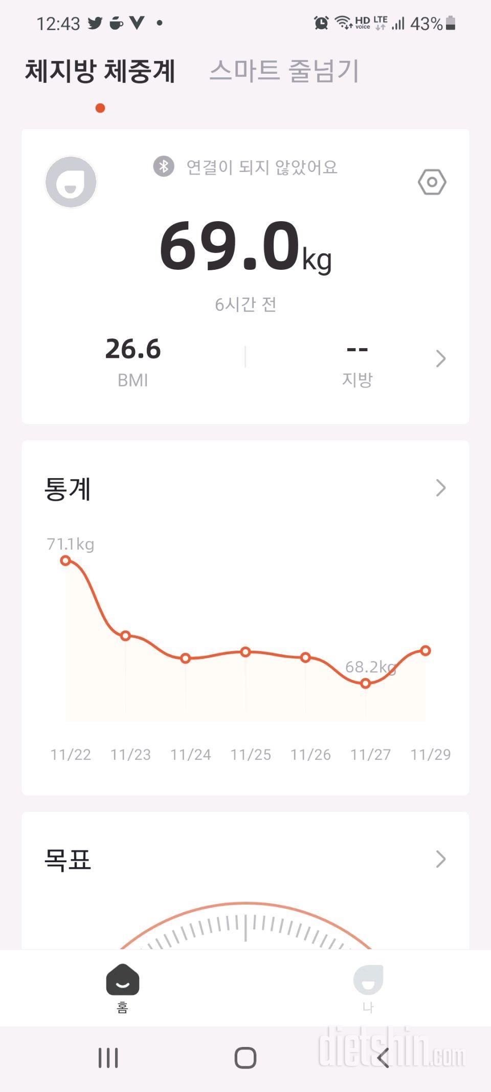 주말지나고나서 69 ㅠㅠ