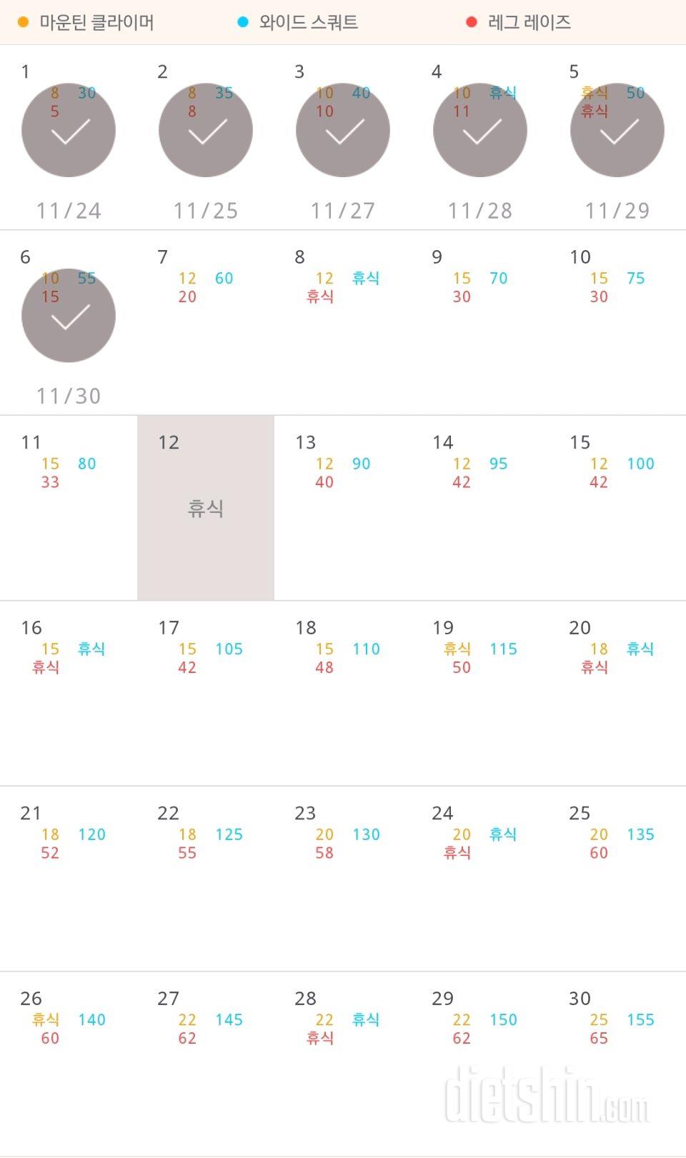 30일 체지방 줄이기 36일차 성공!