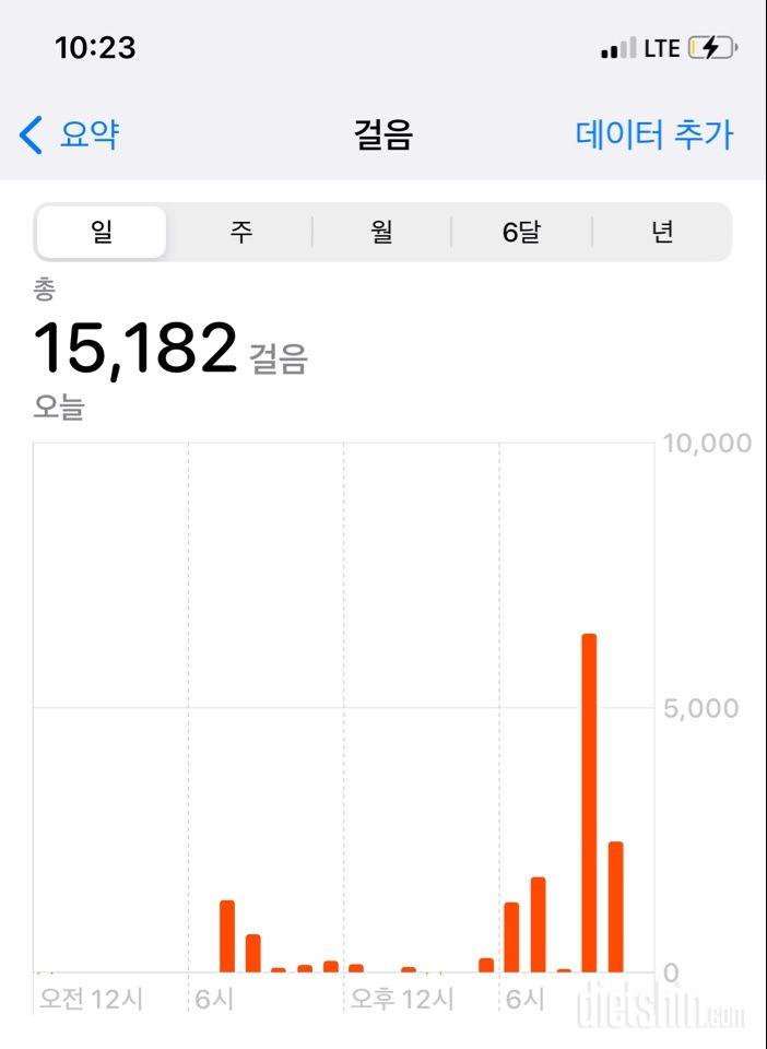 [헤르츨] 12/7