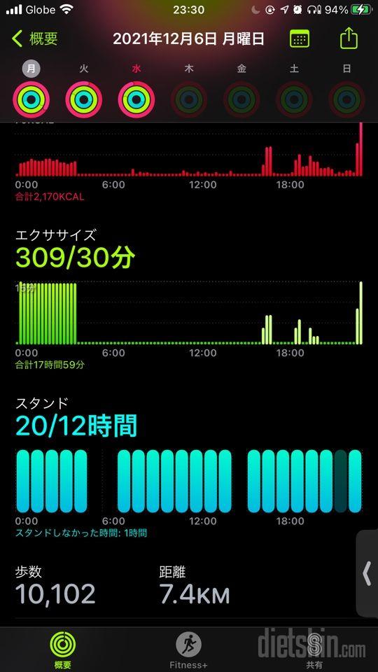 30일 만보 걷기 219일차 성공!