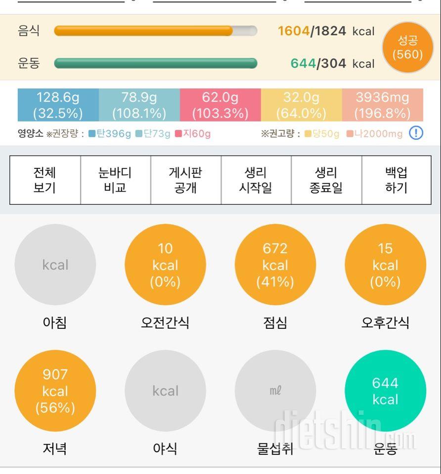 30일 야식끊기 1일차 성공!