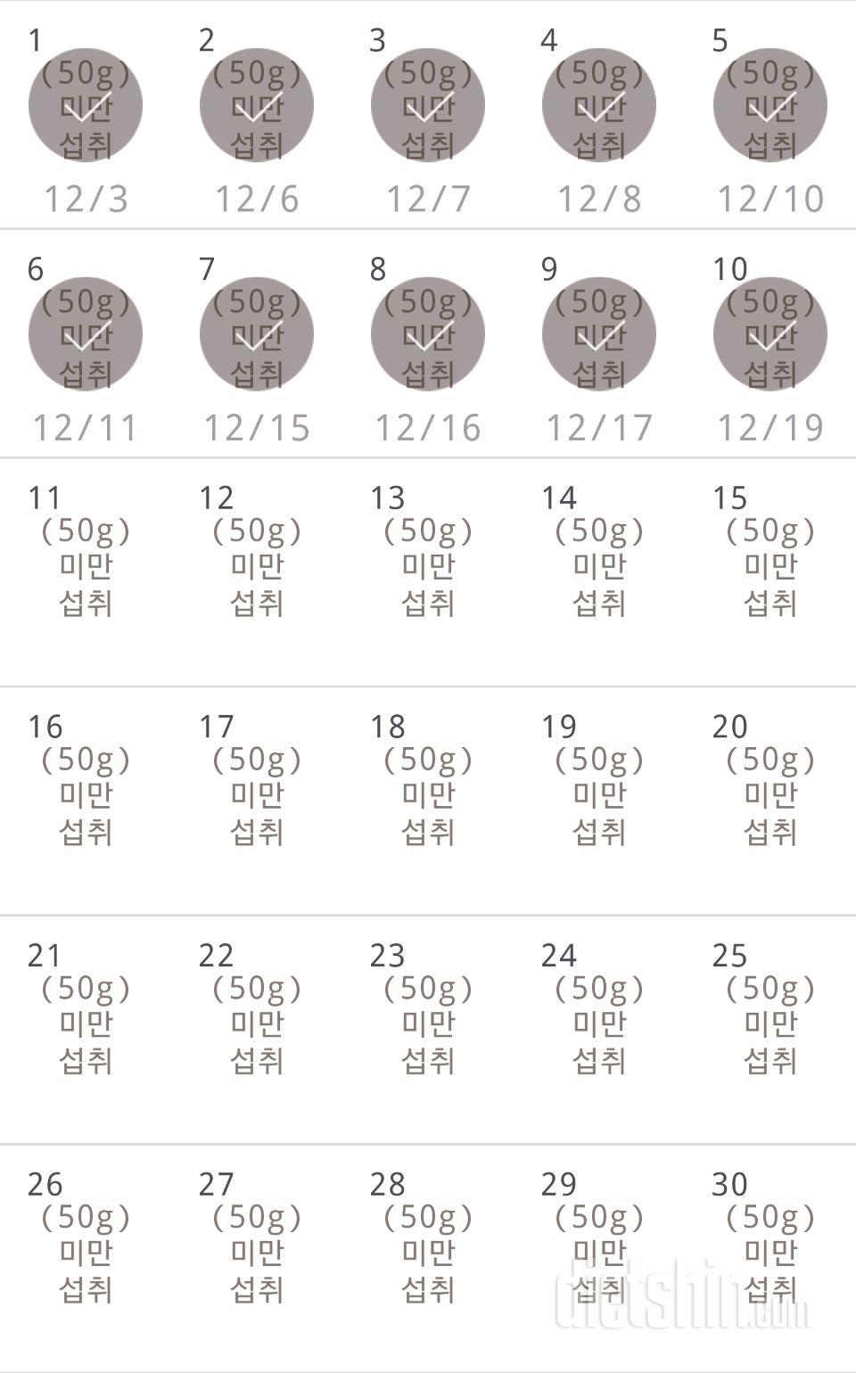 30일 당줄이기 10일차 성공!