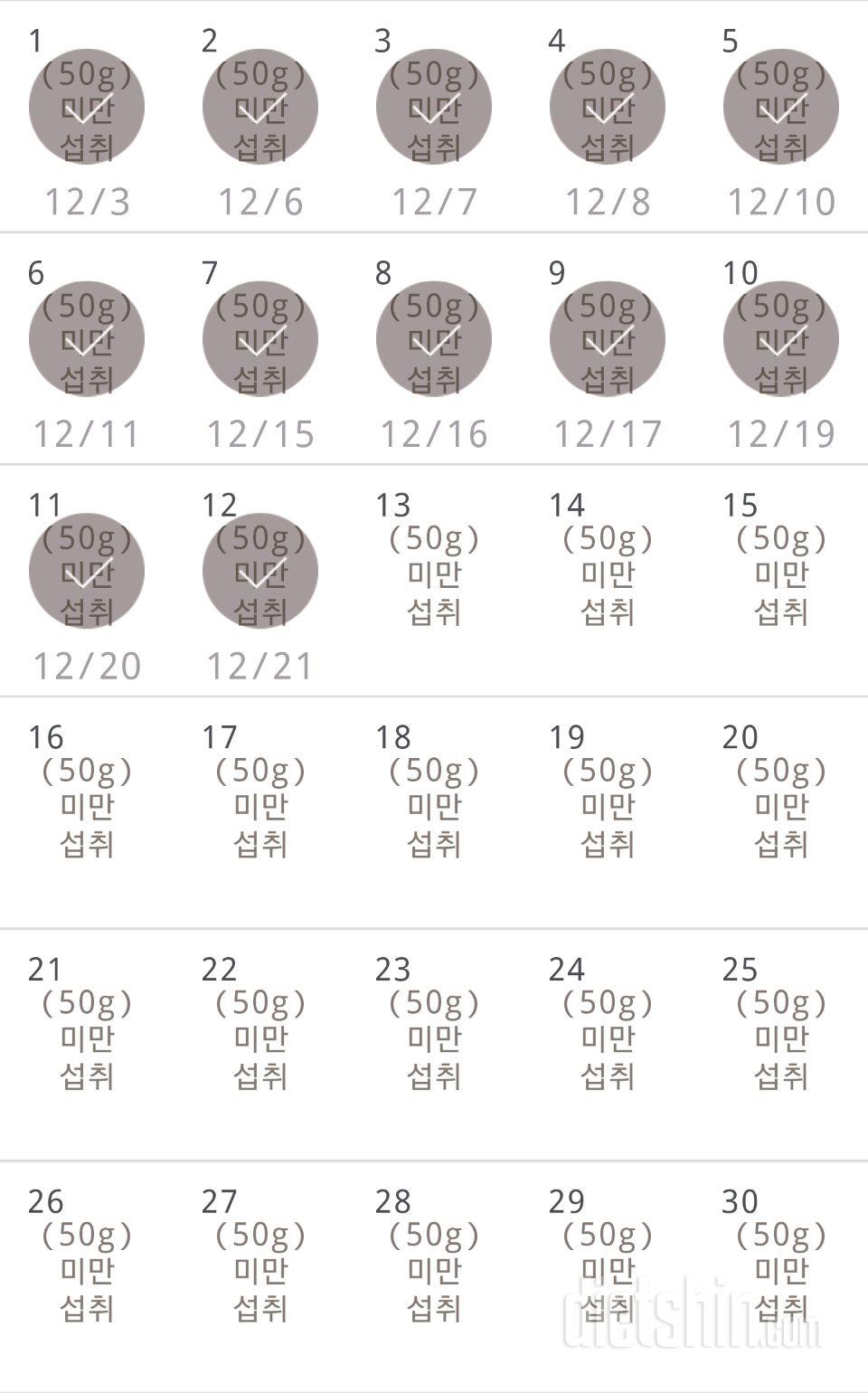 30일 당줄이기 12일차 성공!