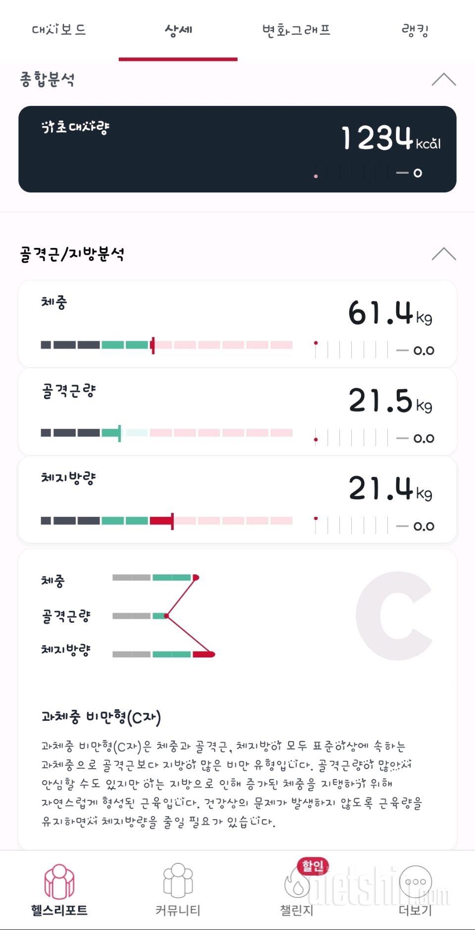 다시 마음 다잡기!! 목표까지 아자 아자!!