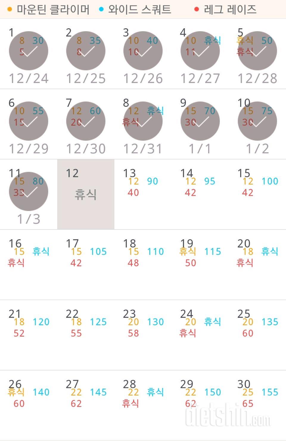 30일 체지방 줄이기 281일차 성공!