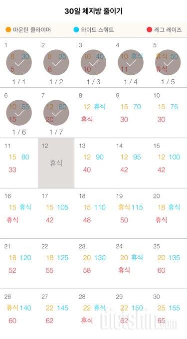 30일 체지방 줄이기 7일차 성공!