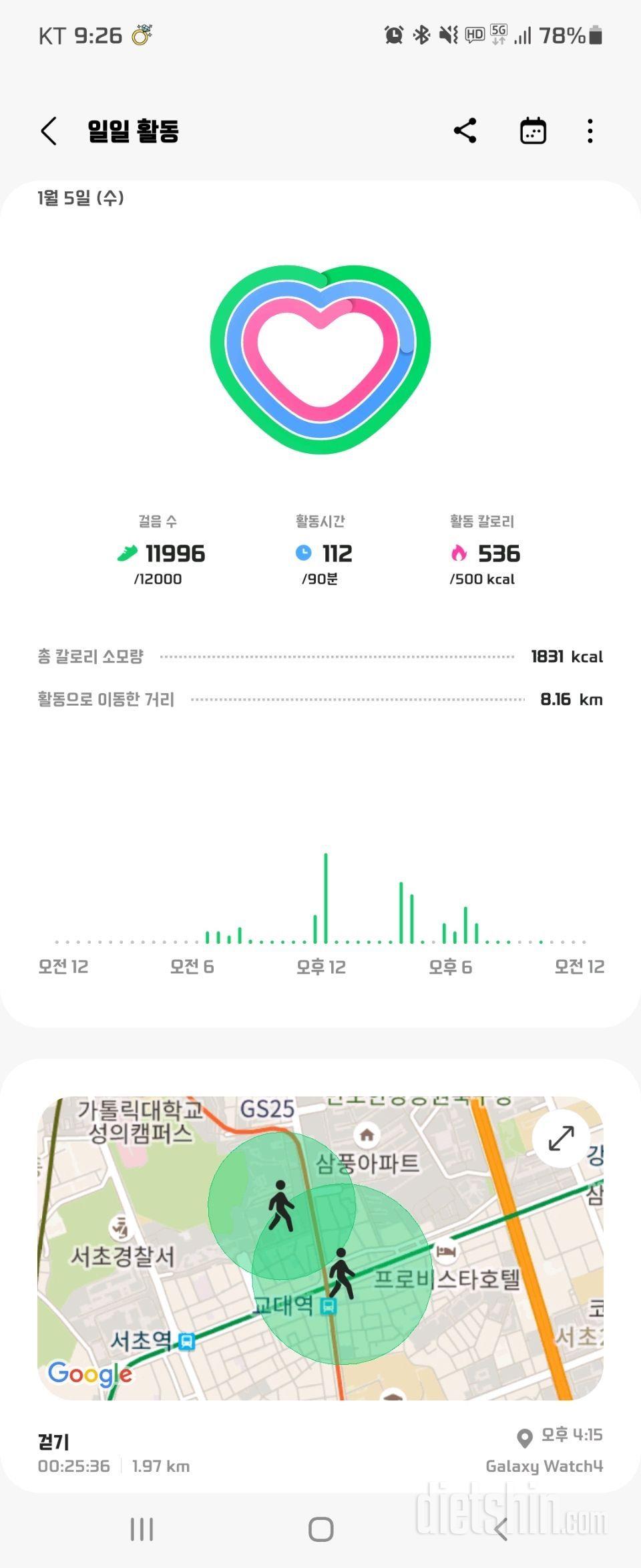 22.1.5.자+22.1.6.자 수빙쓰운동앤식단