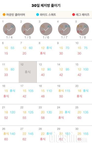 30일 체지방 줄이기 35일차 성공!