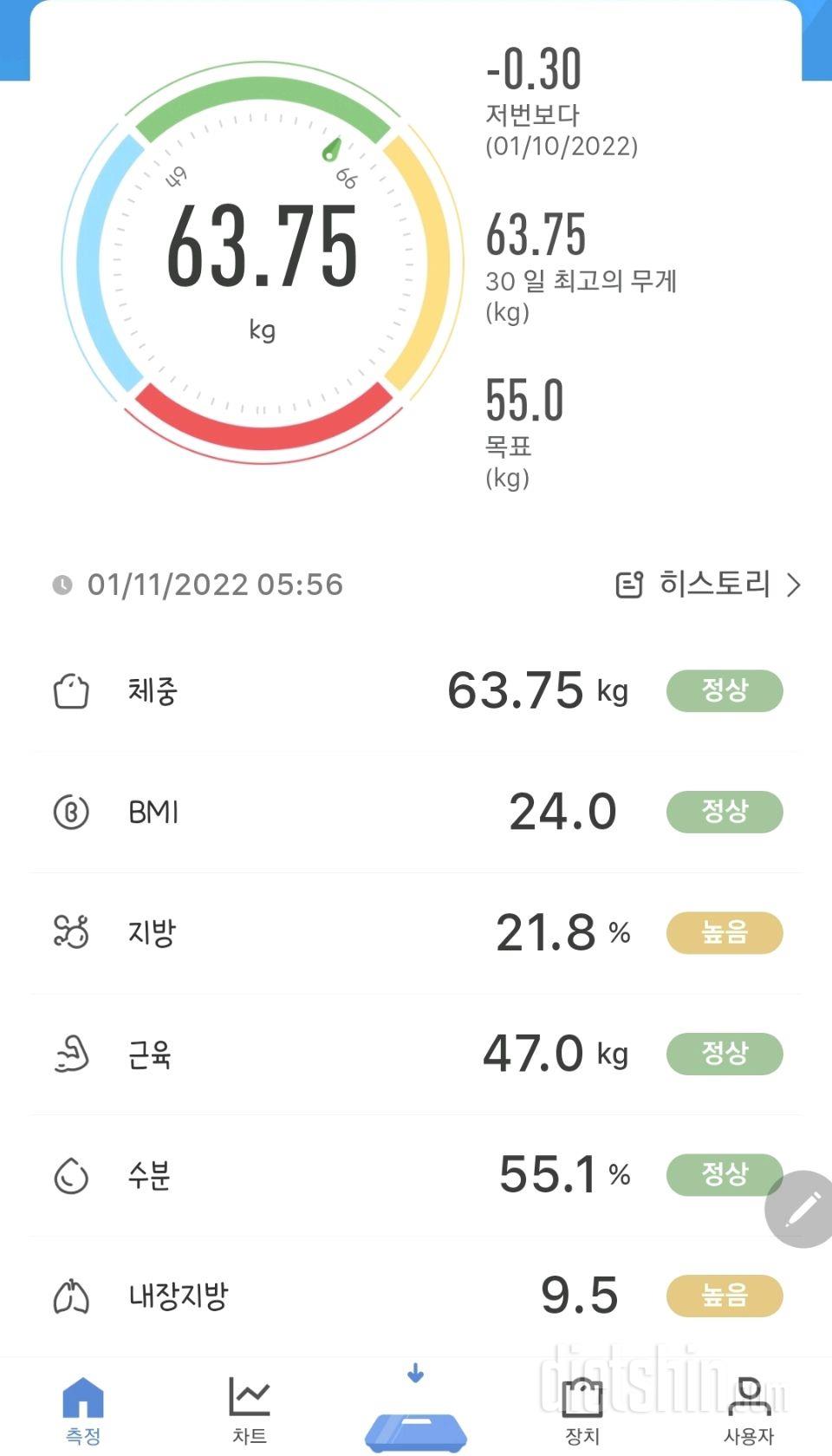 1월 11일 화요일 11일차