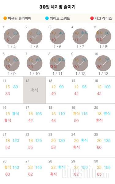 30일 체지방 줄이기 40일차 성공!