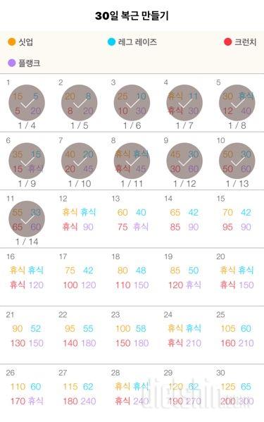 30일 복근 만들기 71일차 성공!