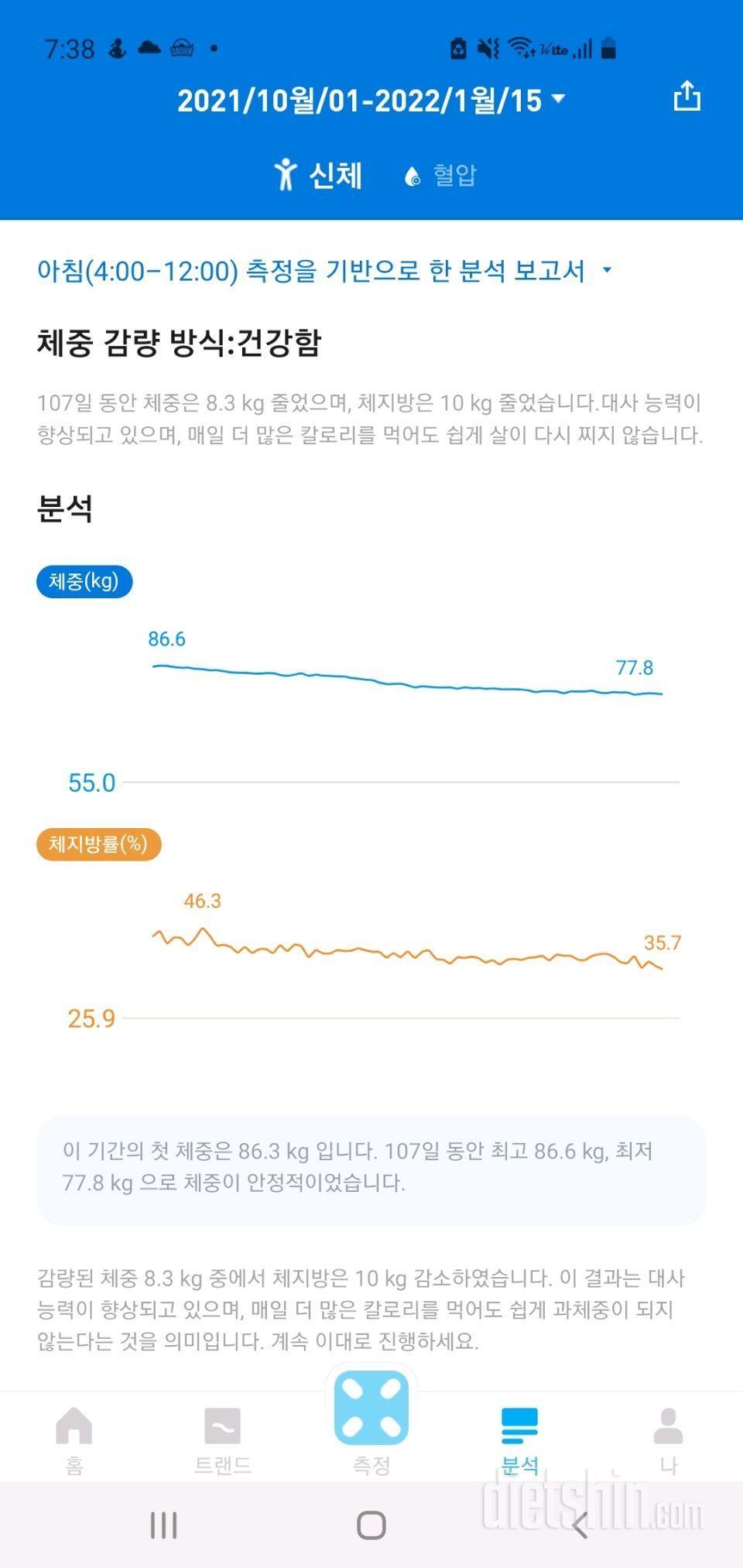 다이어터로 제대로 기록해보려합니다.