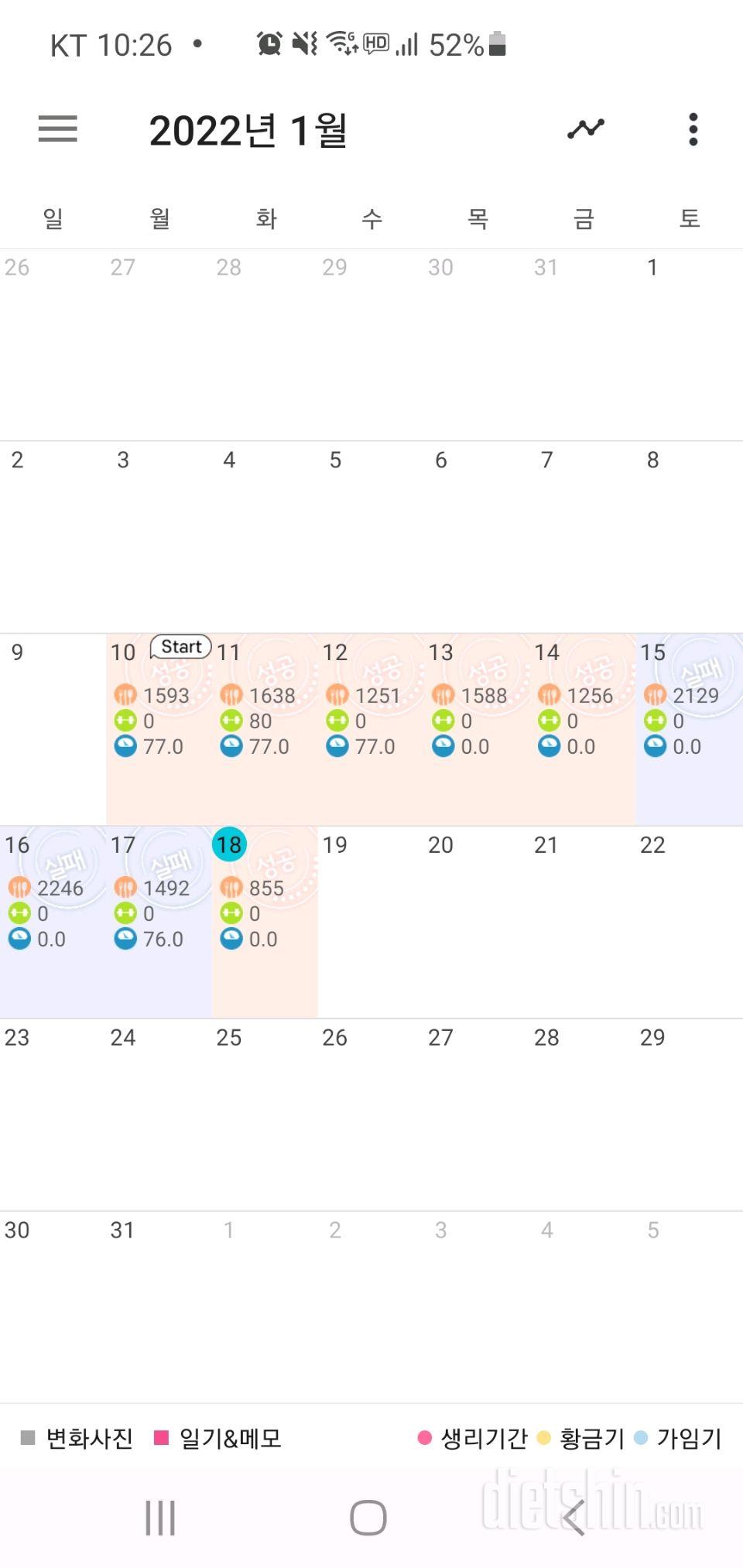 1/18 [약혐주의] 자극 사진 3일 실패