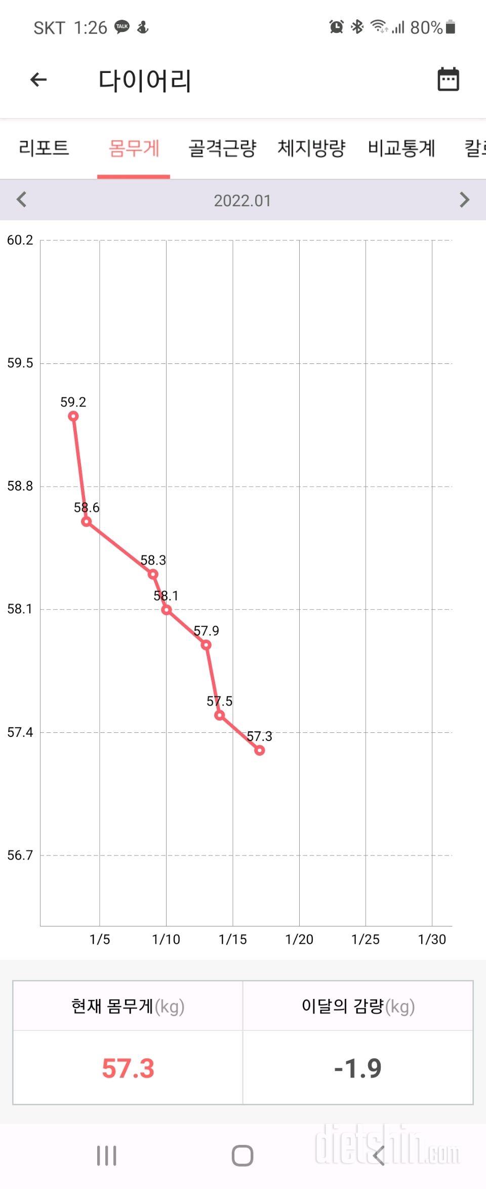 61.3키로 에서 52키로까지