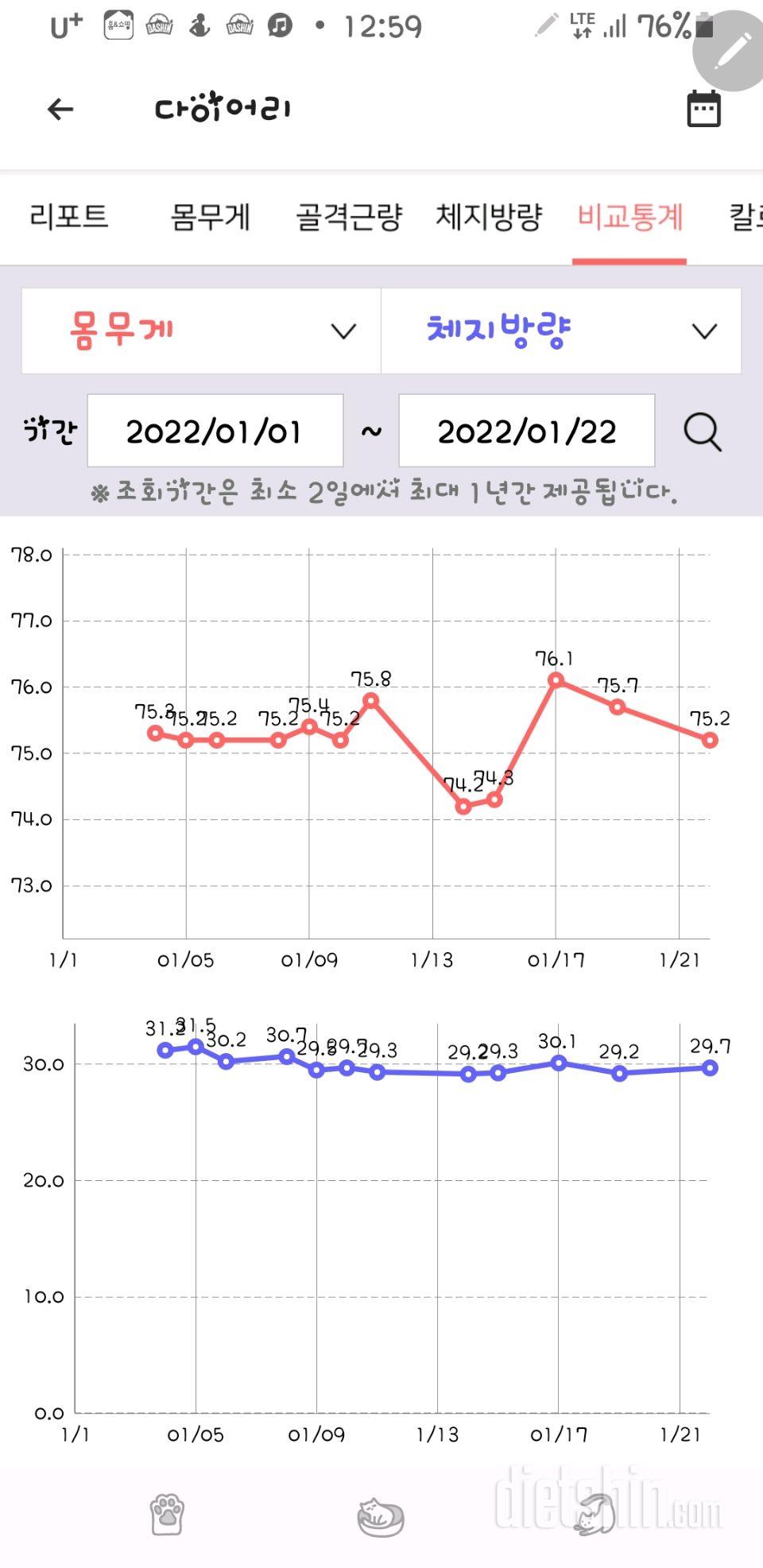 1월22일 공체