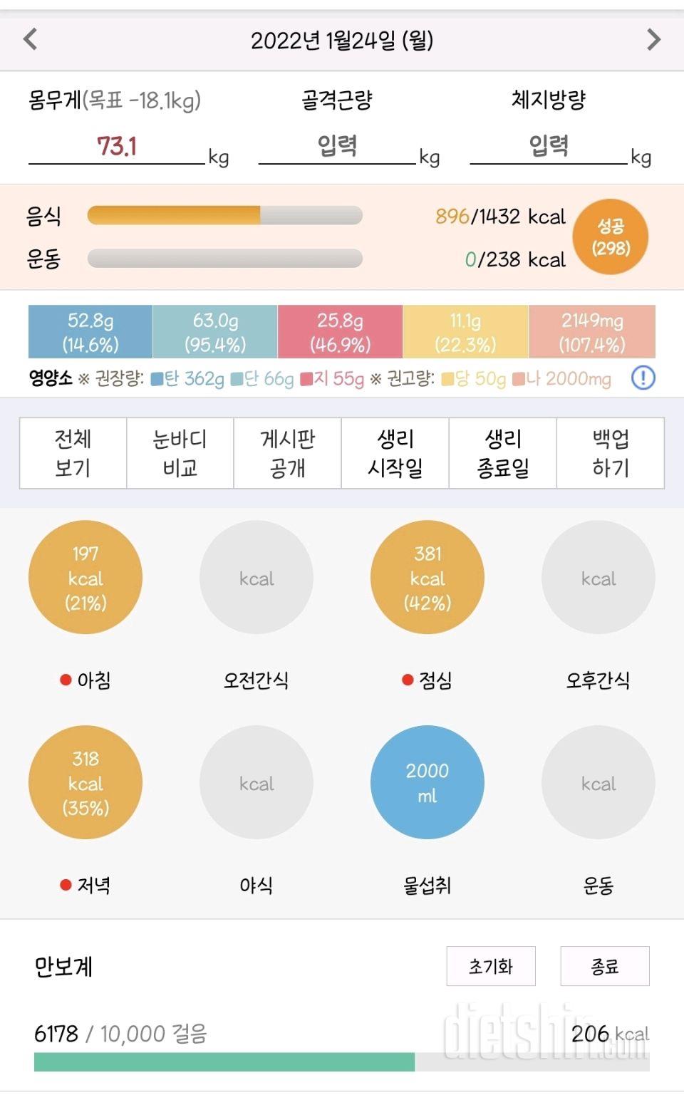 30일 하루 2L 물마시기 7일차 성공!