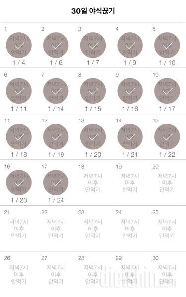 30일 야식끊기 47일차 성공!