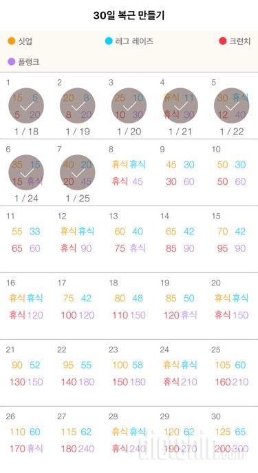 30일 복근 만들기 7일차 성공!