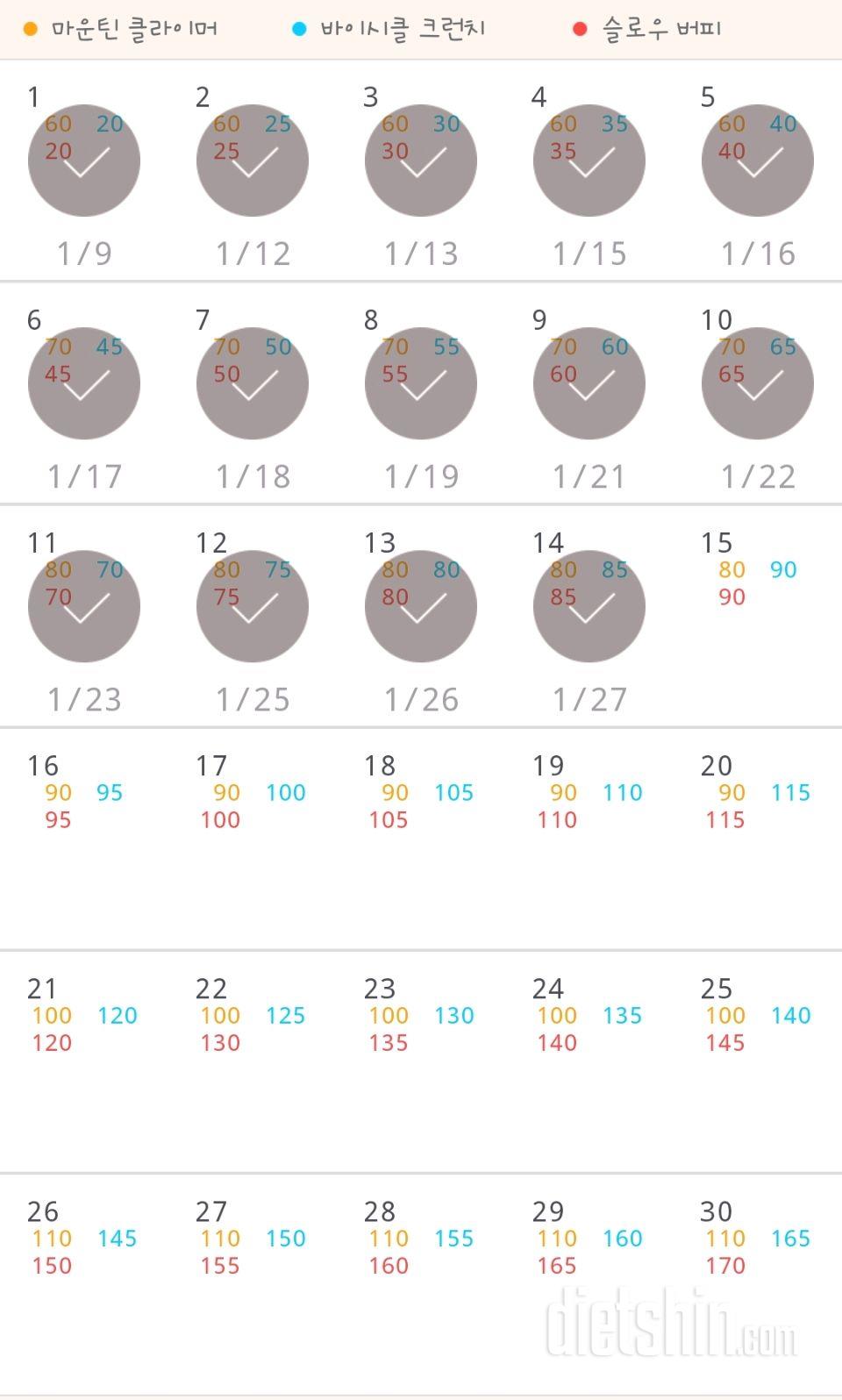 30일 유산소 운동 14일차 성공!