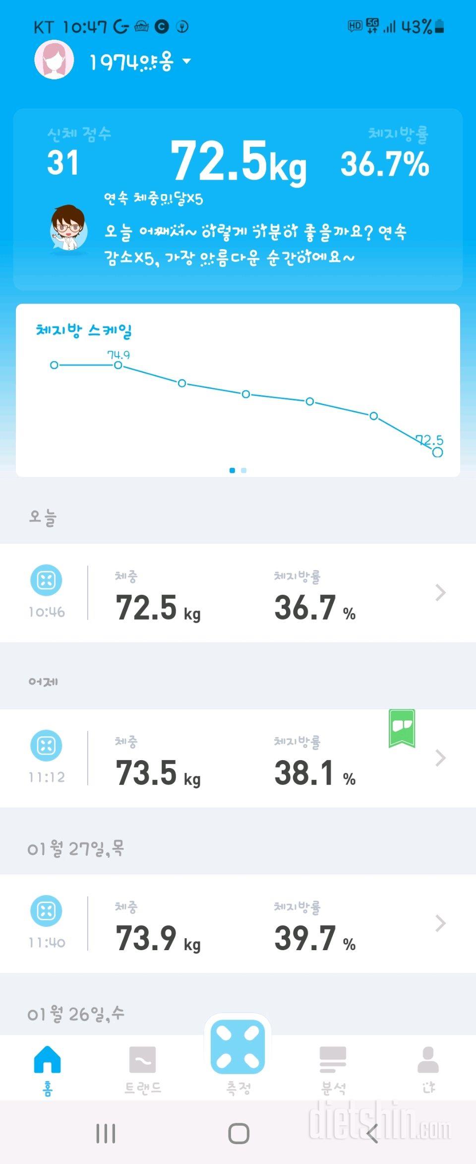 1월29일 토요공체, 변화그래프