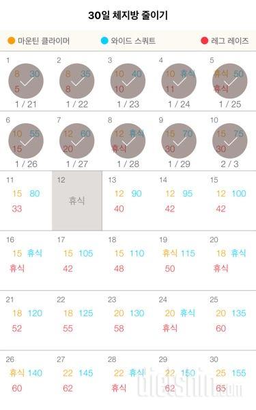 30일 체지방 줄이기 10일차 성공!