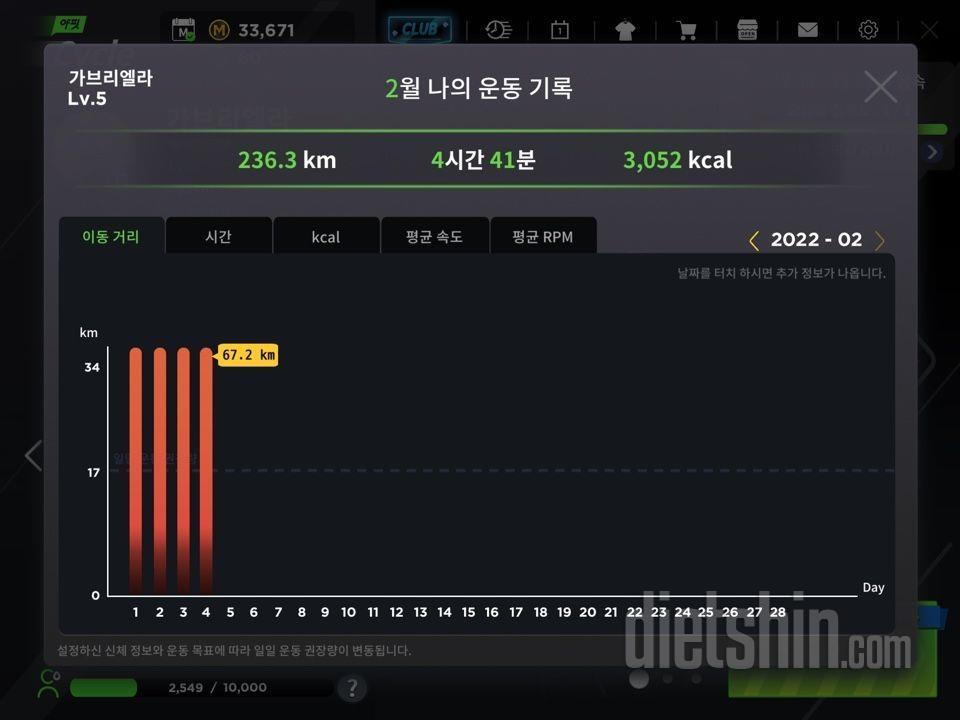 2월 4일 운동 인증