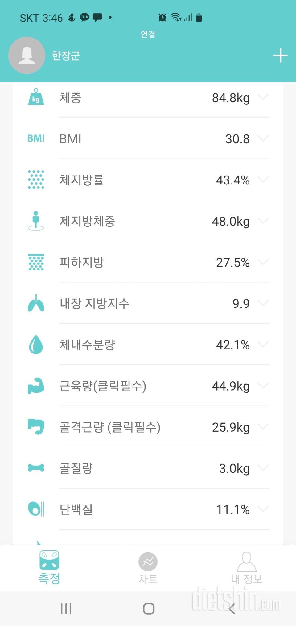 2월 6일 공체 84.8