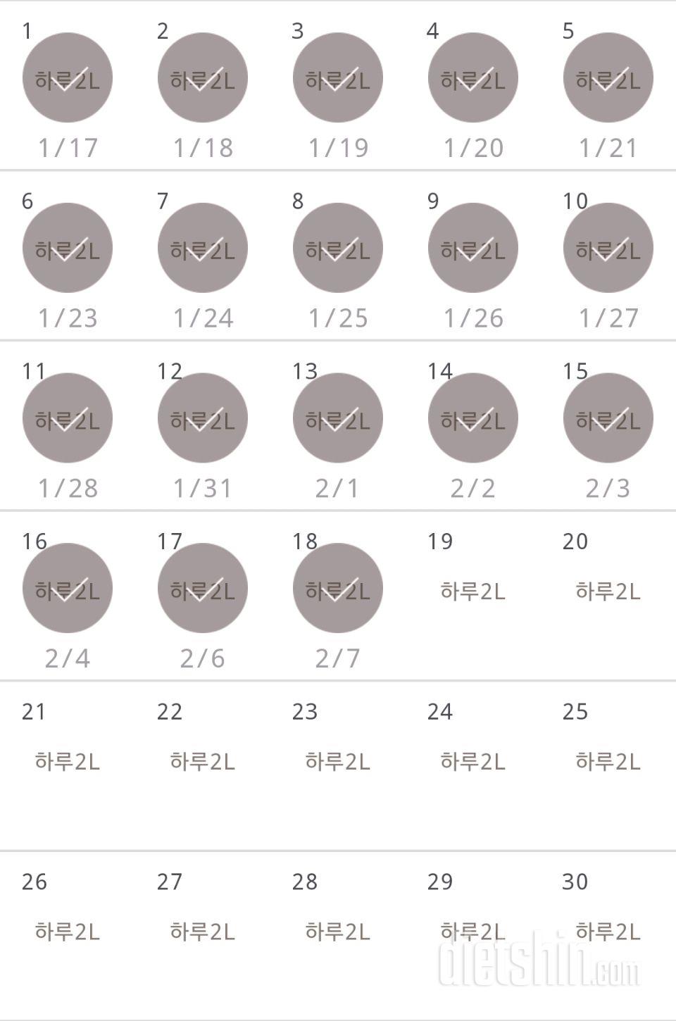 30일 하루 2L 물마시기 18일차 성공!