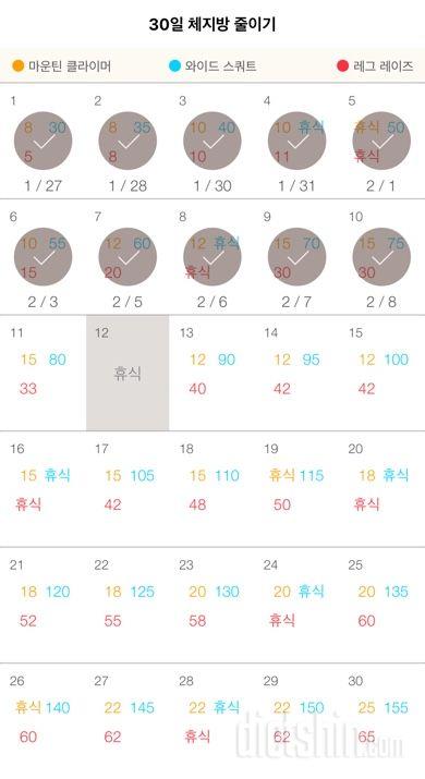 30일 체지방 줄이기 10일차 성공!