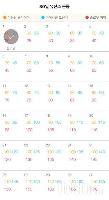 30일 유산소 운동 1일차 성공!