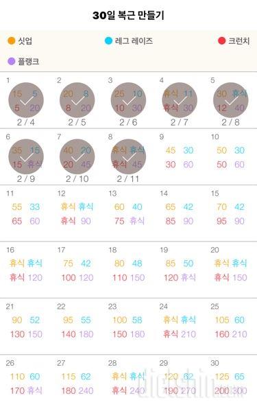 30일 복근 만들기 98일차 성공!