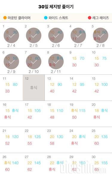 30일 체지방 줄이기 68일차 성공!