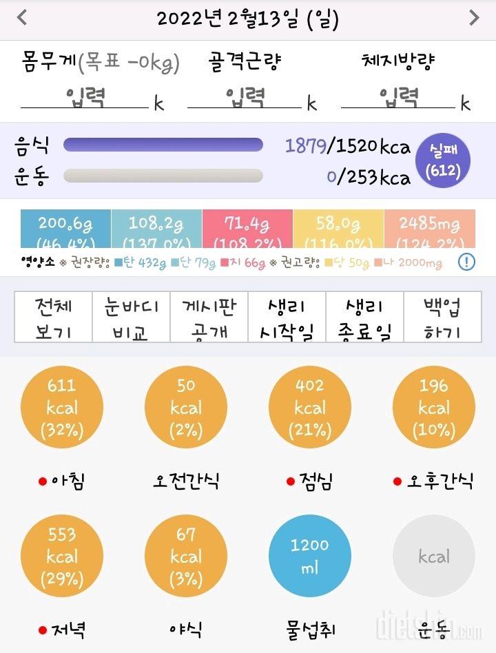 2022.  2.  13...하루 늦은 마무리~