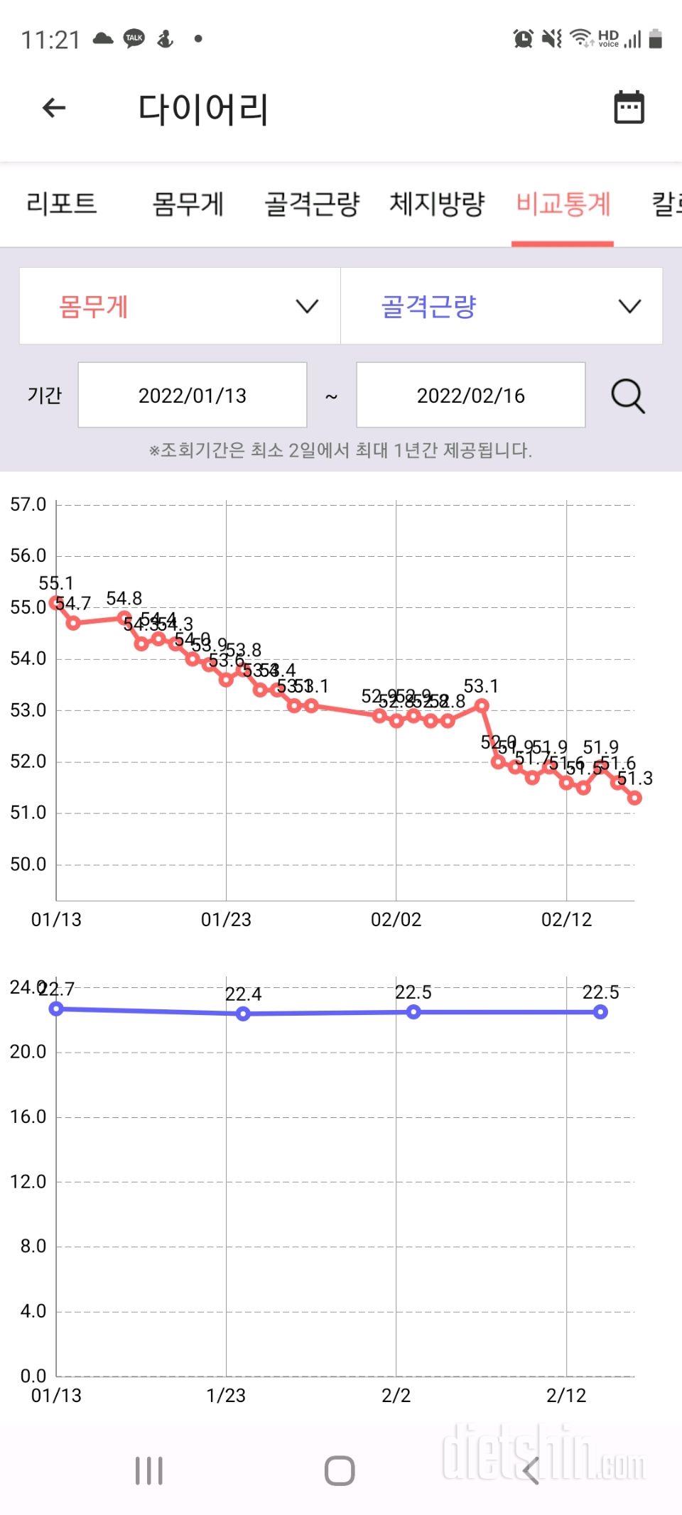 30일 플랭크 30일차 성공!