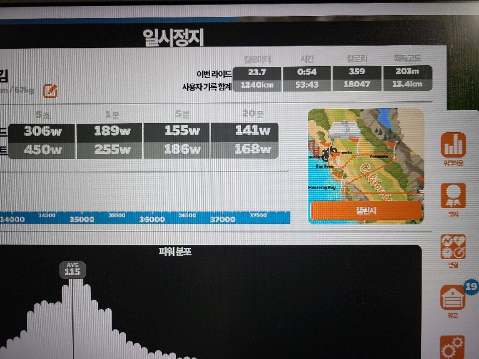 02월 17일( 운동 550kcal)