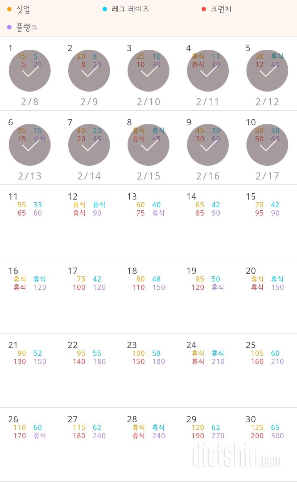 30일 복근 만들기 130일차 성공!