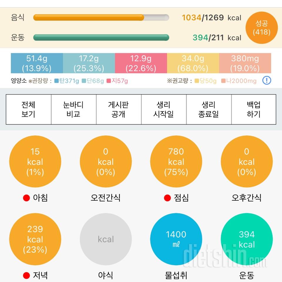 30일 야식끊기 6일차 성공!