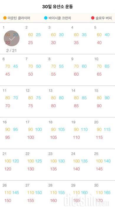 30일 유산소 운동 1일차 성공!